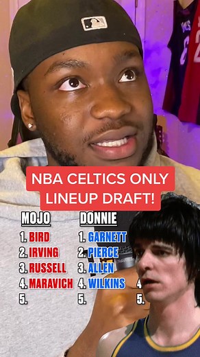 Building NBA Celtics Only Lineups