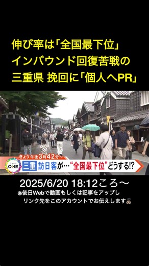 きょうの #ニュースONE は…三重県は魅力的な観光資源があるにも関わらず、コロナ前に比べ#インバウンド は6割程度で、伸び率は
