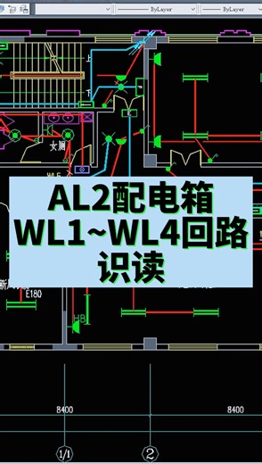 AL2配电箱WL1~WL4回路识读