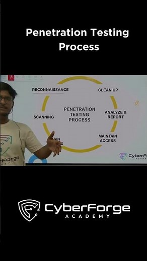 Penetration testing, often called "pen testing," is a structured process used by ethical hackers to