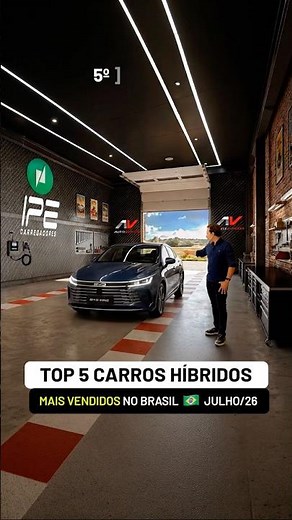 TOP 5 BEST-SELLING PLUG-IN HYBRID CARS IN BRAZIL 🇧🇷 IN JULY 2026