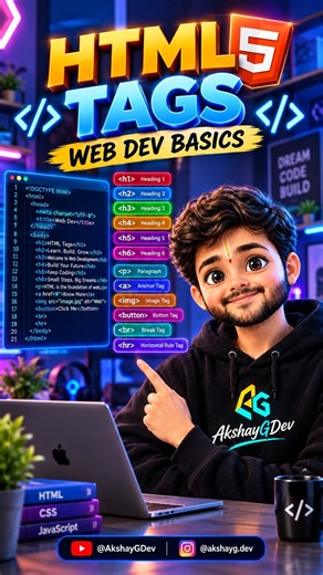 HTML Tags Explained for Beginners 🔥 | Heading, P, IMG & More #shorts #html #coding #webdevelopment