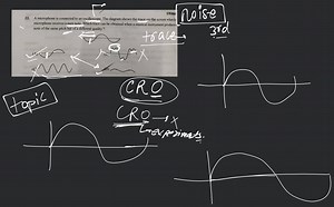 SW004A microphone is connected to an oscilloscope. The diagram... | Filo