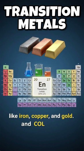 What Are Transition Metals? Properties and Examples Explained in 8 Seconds