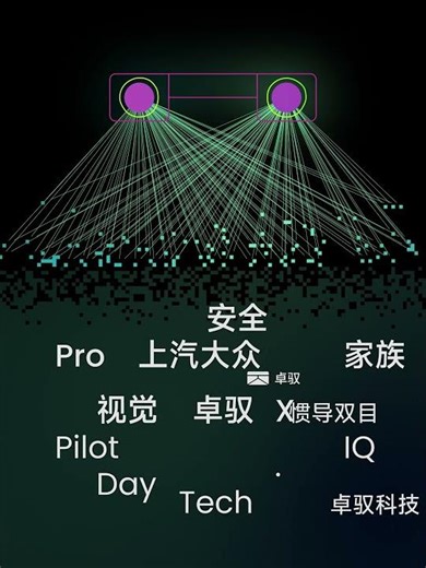 ZYT x SAIC Volkswagen | We Are Redefining Vehicle Intelligence.