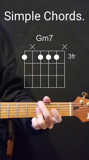 Jazz Guitar Chords: Gm7 - C7 - Am7 - D7 | Groovy Tutorial