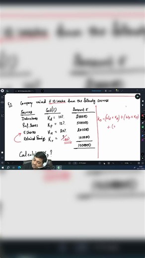 WACC Formula: Calculating the Overall Cost of Capital!