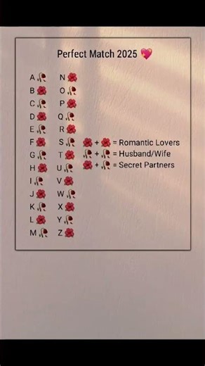 Secret partners💖 #shorts #love #quotes