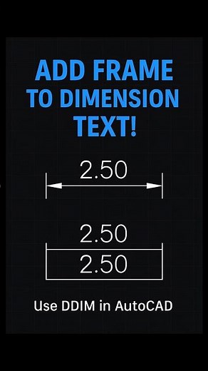 Frame Your Dimension Text Like A Pro