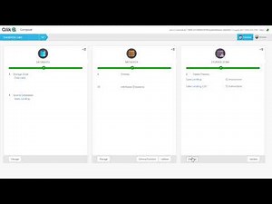 How to Build Data Integration Pipelines with Qlik and Databricks