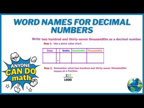 Word Names For Decimal Numbers