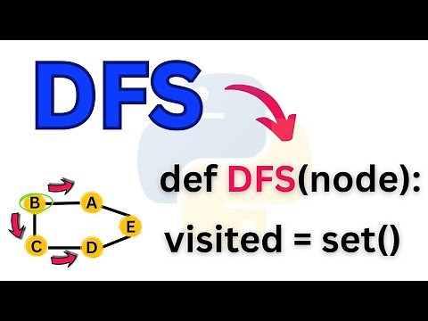 Python Program To Implement DFS Using Recursion | Data Structure