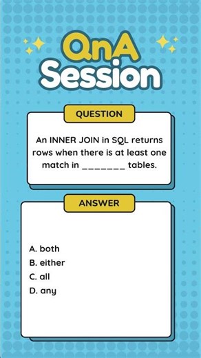 INNER JOIN in SQL Explained | How Data Matches Across Tables 🔗