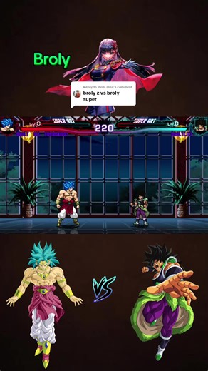 Exploring Broly's Legendary Power in Dragon Ball