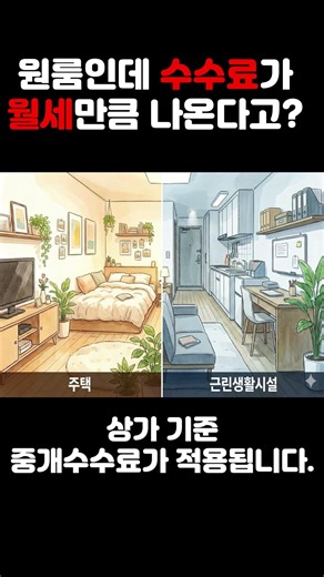 원룸인데 중개수수료가 월세만큼 나온 이유 #월세 #중개수수료 #전세