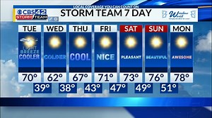 8.6K views · 49 reactions | There's a slight warm-up toward the end of the week, but expect beautiful weather in Central Alabama all week long.☀ Watch the CBS 42 News for daily weather coverage in Central Alabama. | CBS 42 | Facebook
