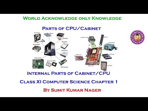 L03 Parts of Cabinet | Parts of CPU | Internal components of CPU | Internal parts of Computer