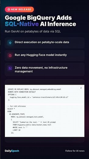 BigQuery Hugging Face AI in 2 SQL Commands