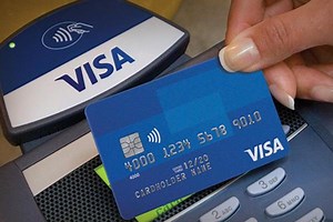 3 ETFs to consider if you like Visa's first-quarter results