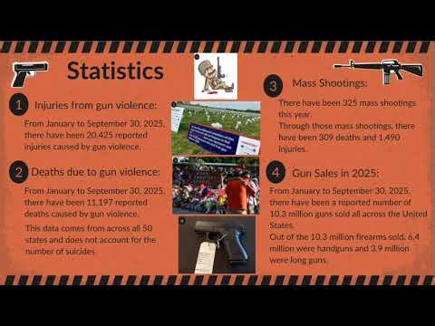 Civic Learning Project PSA