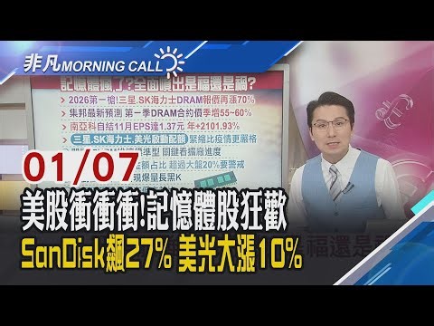 5千億美元營收太保守 輝達CFO:必超過!記憶體股強到沒朋友!奪取格陵蘭 白宮:川普擬用軍事力量...盧比歐澄清:川普是想買｜主播鄧凱銘｜【非凡Morning Call】20260107｜非凡財經新聞