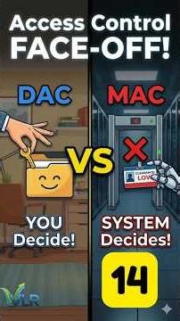 What Is MAC & Dac In Detail With 3 Examples In IAM