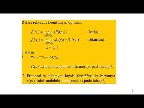 Program Dinamis (Dynamic Programming) - Bagian2: Capital Budgeting