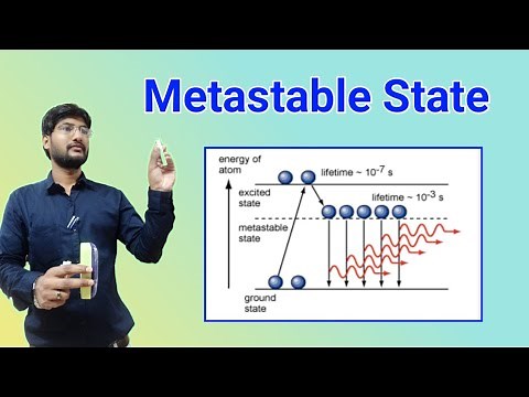 Metastable State in Laser || laser metastable state