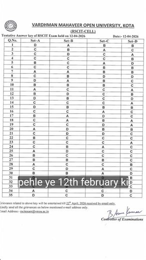 RSCIT Result 2026