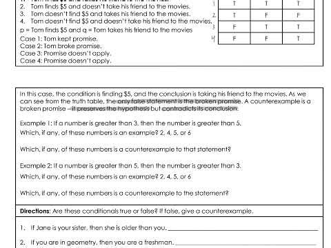 Patterns and Kinds of Reasoning Notes
