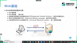 JAVA软件开发编程学习新思路(j2ee开发篇)