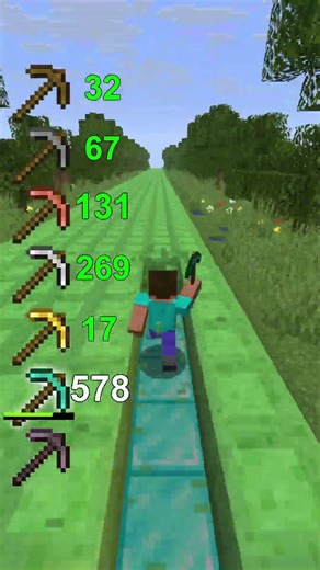 All PICKAXES vs SLIME