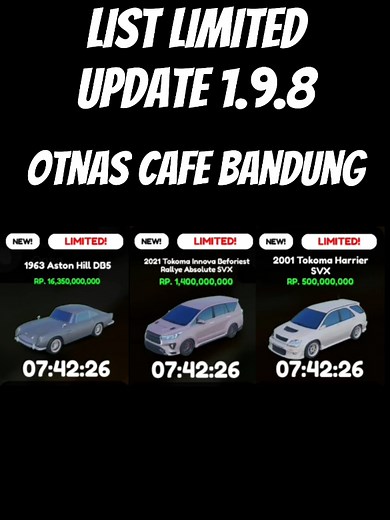 Comprehensive Guide to CDID Update 1.9.8