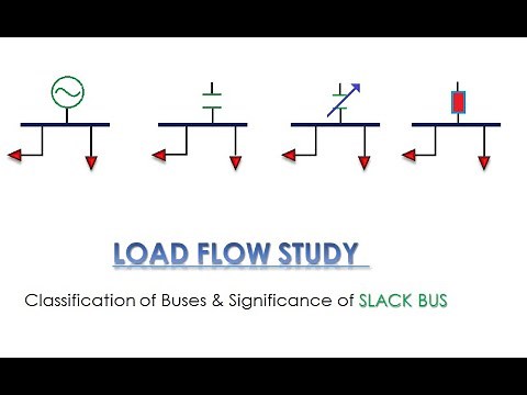 LOAD FLOW STUDY (Classification of Buses/Significance of SLACK bus) GATE/IES/ISRO/BARC
