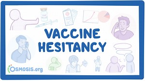 COVID-19 vaccine hesitancy: Video, Causes, & Meaning | Osmosis