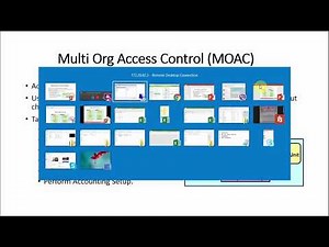 MOAC - Oracle EBS