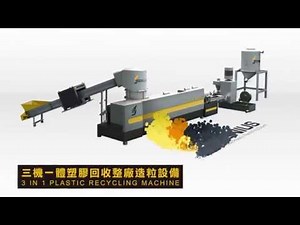 Waste Plastic Recycling Machine - 3in1 Die-face Pelletizing Plant | GENIUS