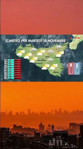 Le Previsioni Meteo in Sicilia martedi 18 Novembre 2025 di GLOBUS Television