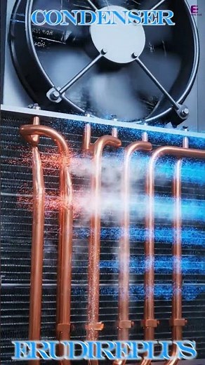 CFD Simulation of a Condenser Heat Exchanger