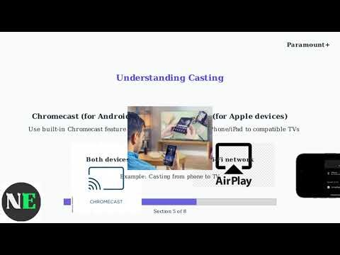 How To Install Paramount+ On Any Smart TV – Download, Activate & Casting