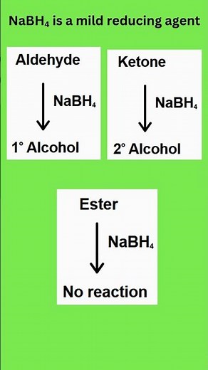 Ketone Reacts with NaBH4 (NEET Chemistry & JEE MAINS Practice Question)