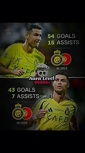 2.7K views · 7K reactions | Goals Aura in 2023/2024..狼 #goat #ronaldo #messi | YB56 | Facebook