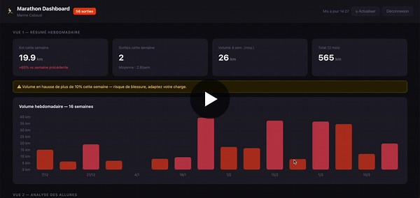 I built a marathon training analysis dashboard in just an hour. Without writing a single line of code myself. Here s how it happened. I ve been running for years. And I had a real need: Strava… | Marine Cabaud