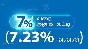 572 reactions · 15 shares | LOLC Super Savings கணக்கை...