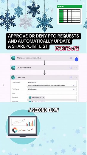 Part 2 of using Power Automate to create a PTO Approval flow using Microsoft Forms, Lists and Approvals #microsoft #powerautomate