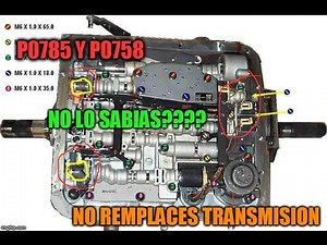 chevrolet 4.3 96 - 2002 P0758 and p0756 TRANSMISSION FAILURE