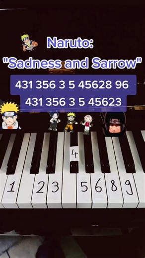 Naruto Sadness and Sorrow Piano Tutorial