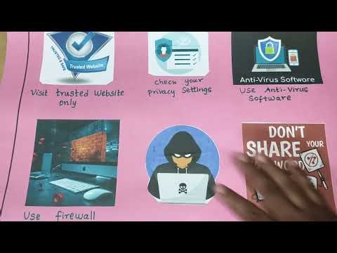 Cyber safety chart work | TLM English | TLM non Working Model | Cyber Safety Lesson Chart Work |
