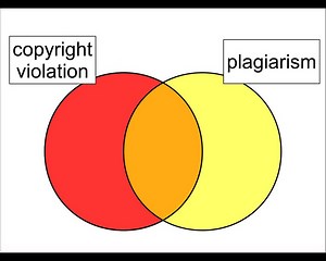 File:Plagiarism tutorial.ogv - Wikimedia Commons