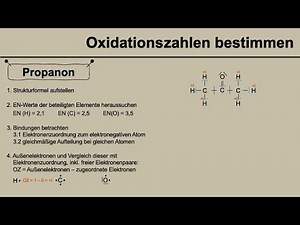 Oxidationszahlen bestimmen für Propanon / Aceton / Organische Chemie